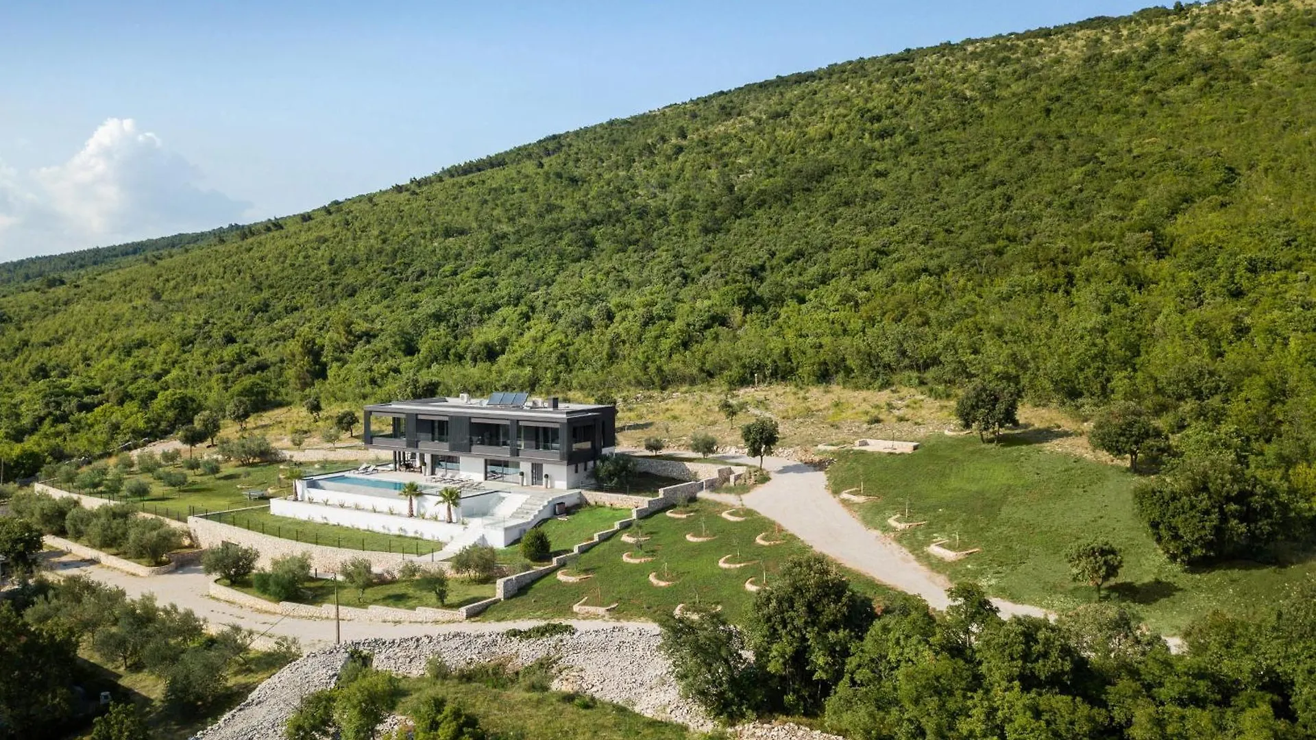 Villa Panoramica contacts